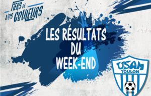 Résultats du Weekend