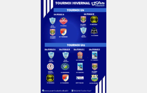 Composition des poules du tournoi futsal