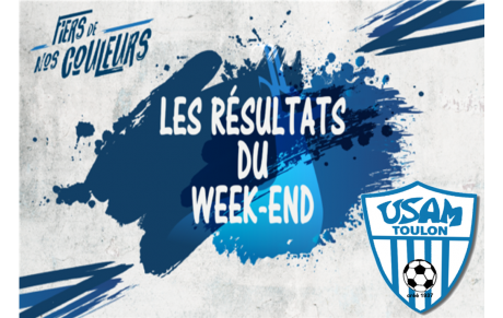 Résultats du Weekend