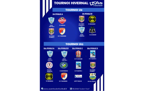 Composition des poules du tournoi futsal